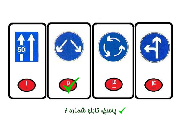 سوال 6-min