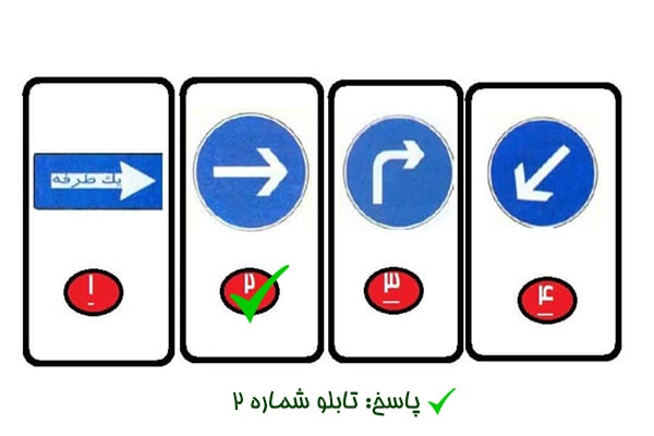سوال 7-min