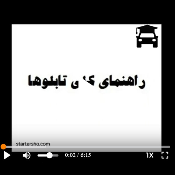 فیلم راهنمای تابلو ها-min